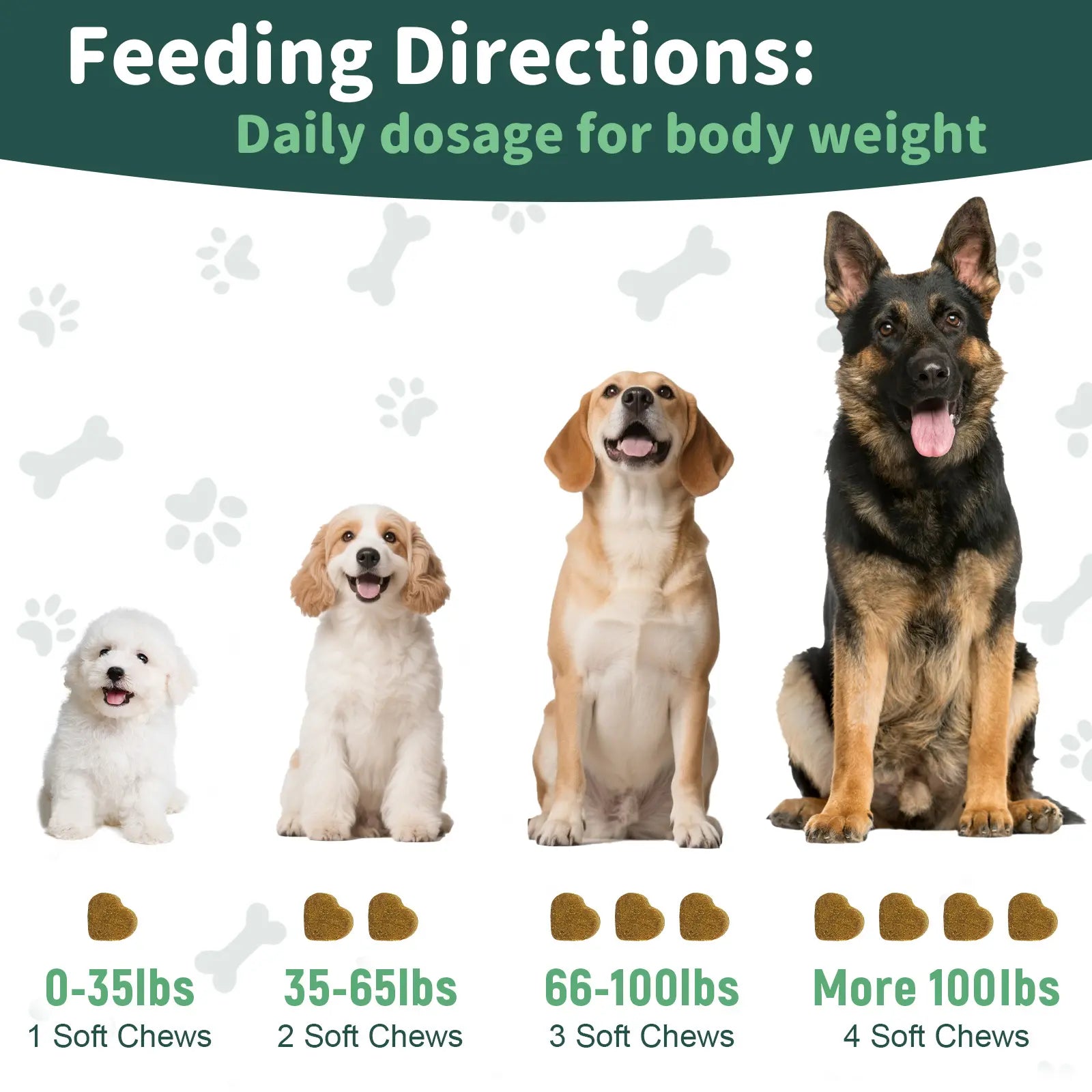 Dog Flea & Tick Support Soft Chews - Natural Oral Supplement - Suitable for All Breeds & Sizes - 150 Chicken Treats#Summervibes#Petlovers Tiktokshopspringglowup