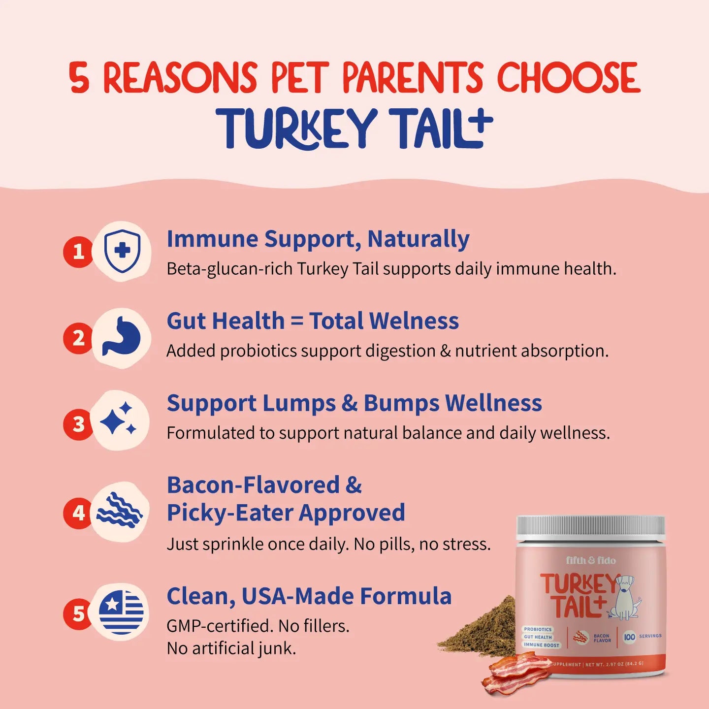 Fifth and Fido Turkey Tail+ Grain-Free Dog Food Topper - Bacon Flavor, Limited Ingredient, Probiotics, Puppy Food Supplement, 100 Servings, Aids Lipomas, Supports Immune & Gut Health, Natural Allergy Relief