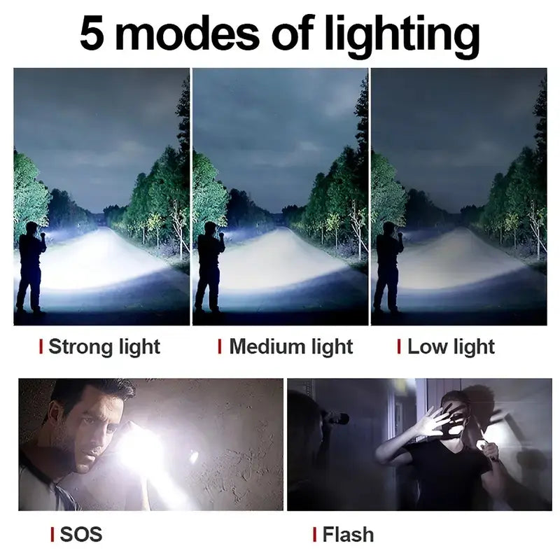 Rechargeable LED Outdoor Tactical Flashlight, 5 Modes Zoomable High-Lumens Portable LED Light with Long-Range Beam & COB Light for Camping & Hiking, Adjustable Tactical Flashlights, Emergency LED Flashlight